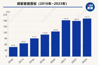 “车毁仁亡”！本周末豪门球队频频翻车，拜仁惨败、切尔西负弱旅